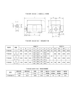 TYKK系列450-63010KV電機(jī)安裝尺寸表