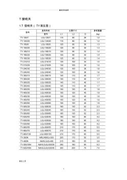 T型線夾(電力金具)精編版