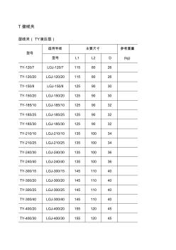 T型線夾電力金具