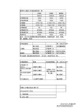 UPS全系列电流计算-配线计算-开关计算总表