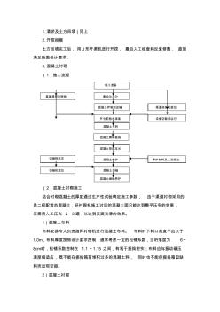 U型渠衬砌施工方案及方法