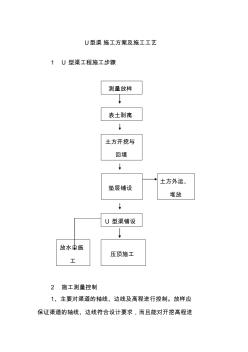 U型渠施工方案及施工工藝