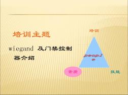 wiegand门禁控制器以及外接读卡器(一)