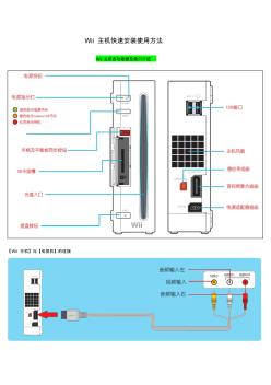 Wii主机快速安装使用方法