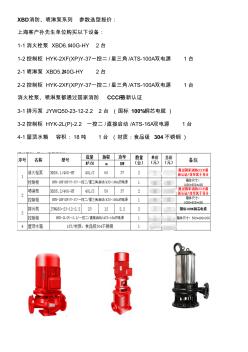 XBD消防、喷淋泵系列参数选型报价