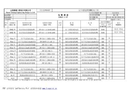 XXS電纜表冊(cè)