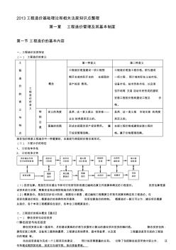 XXXX工程造价基础理论和相关法规精华总结