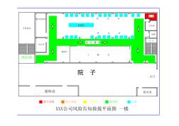 XXX公司消防规划平面图3 (2)