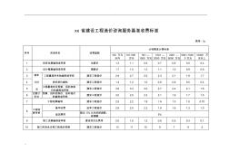 xx省建设工程造价咨询服务基准收费标准