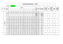 xyz砂浆回弹计算表