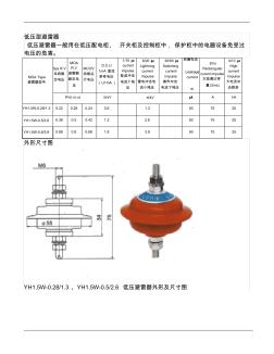 YH1.5W低电压避雷器使用说明书