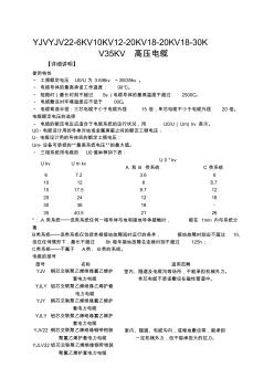 YJVYJV22-6KV10KV12-20KV18-20KV18-30KV35KV高压电缆