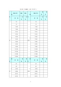 yjv電纜價格表 (2)