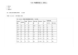 YJV電纜的定義