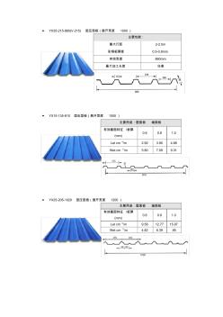 YX系列压型钢板尺寸规格(20200929104509)