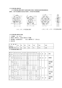 ZF系列真空偏心蝶阀上海丹莱克阀门有限公司