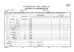 ZP007水泥砼面层分项工程质量检验评定表