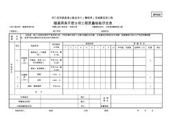 ZP030隧道洞身開挖分項工程質(zhì)量檢驗評定表