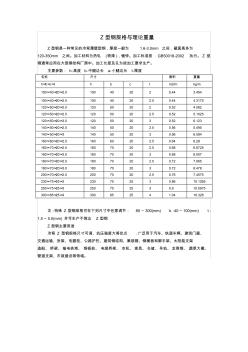 Z型钢规格与理论重量