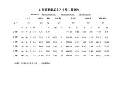 Z型钢重量基本尺寸及主要参数