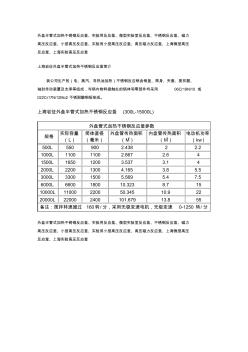 不锈钢0.5-20立方外半管反应釜总