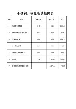 不銹鋼、玻璃工程報價表