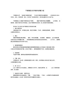 不锈钢发光字制作步骤介绍