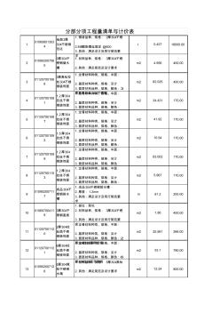 不銹鋼報價