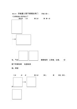 不锈钢拉闸门窗 (2)