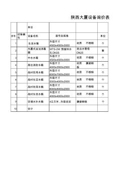 不锈钢水箱报价表(盈润丰华夏晨光永昌盛三家比较)