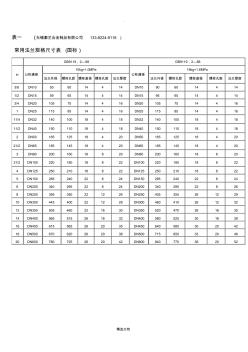 不銹鋼法蘭規(guī)格表(20200928180754)
