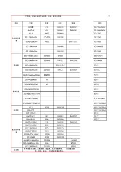 不锈钢理论重量 (2)