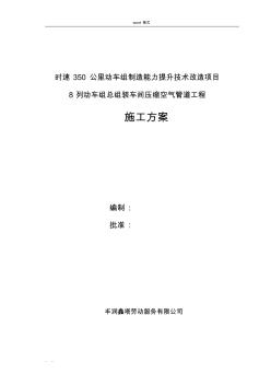 不锈钢空气管道工程施工组织设计方案