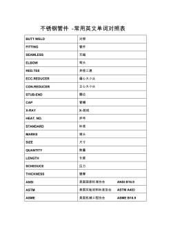 不锈钢管件-常用英文单词对照表