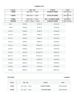 不锈钢管执行标准及规格 (2)