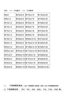 不銹鋼管規(guī)格表 (6)