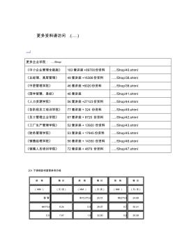 不銹鋼裝飾圓管參考價格