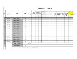 不銹鋼防火門報(bào)價(jià)表