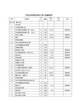 丰城市天堂水库与灵官庙水库除险加固工程工程量清单