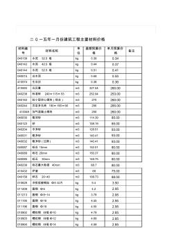 二0一五年一月份建筑工程主要材料价格 (2)