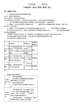 二建《建设工程施工管理》复习要点