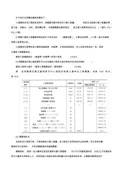 二建考試復(fù)習(xí)-法律法規(guī)經(jīng)濟與施工(19)擴大單價法