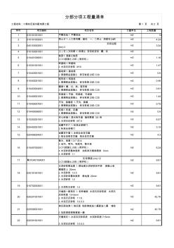 二期东区室外配电房工程-工程量清单