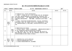 二期施工单位及其项目管理机构自查自纠记录表