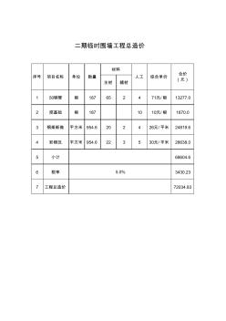 二期彩钢瓦临时围墙工程造价