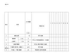 二次結構檢查記錄表教程文件