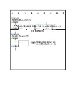 二级三级电箱接线图