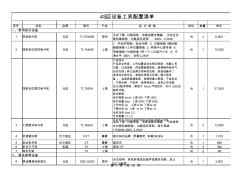 二類修理廠設(shè)備配置單