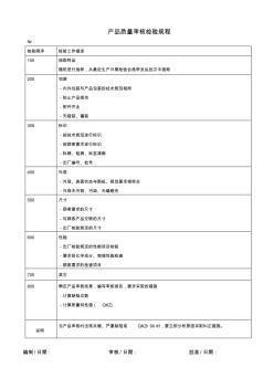 产品质量审核检验规程