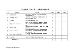 仓库保管员安全生产责任制考核记录